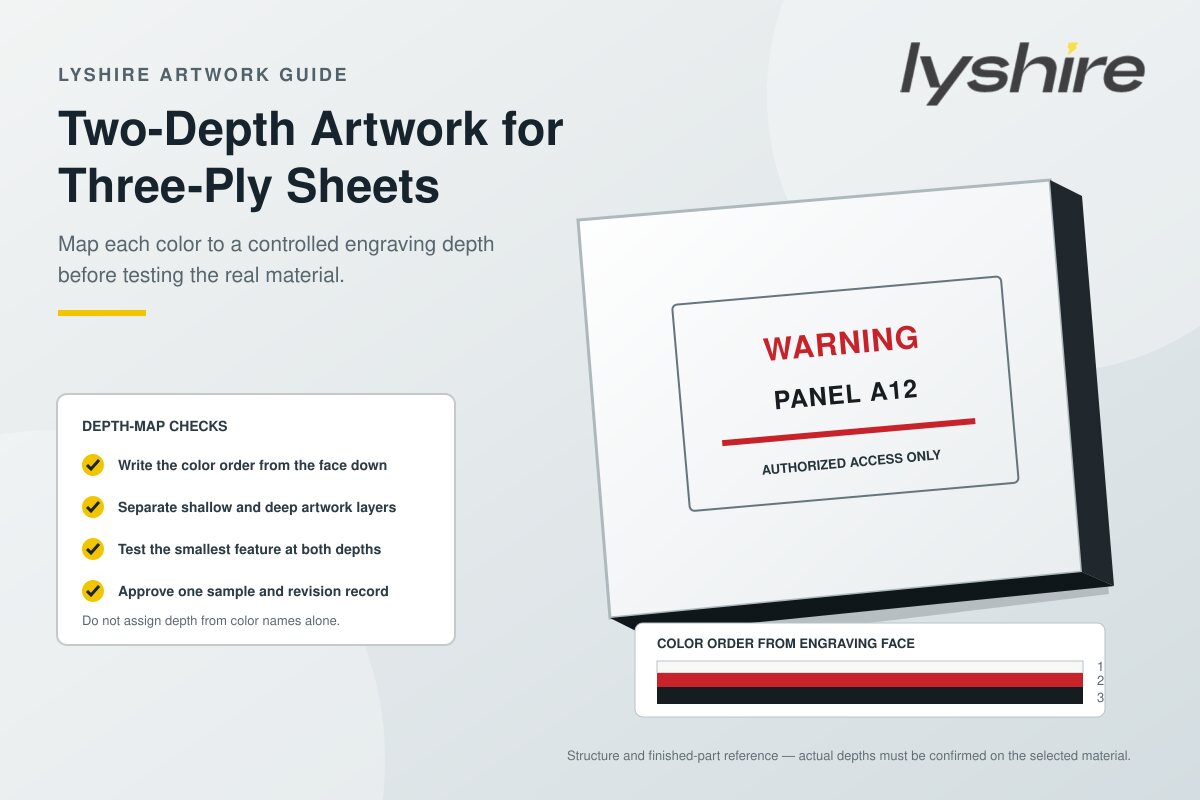 How to Plan Two-Depth Artwork for Three-Ply Engraving Sheets